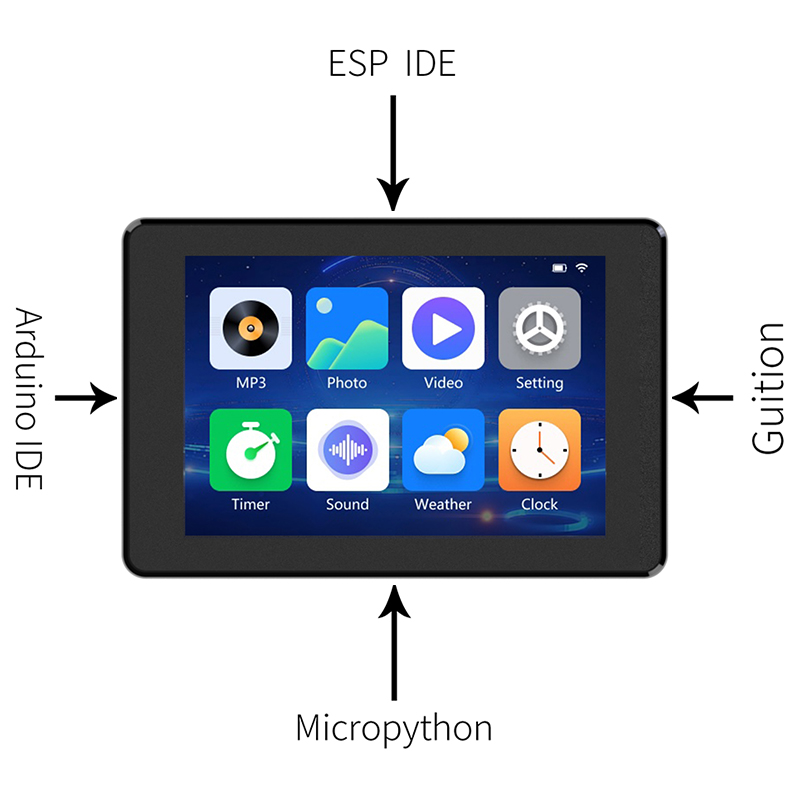 ESP32 MCU 3,5 Zoll IPS kapazit – Argon One V3 M.2 Nvme Case Bewertung und Preis